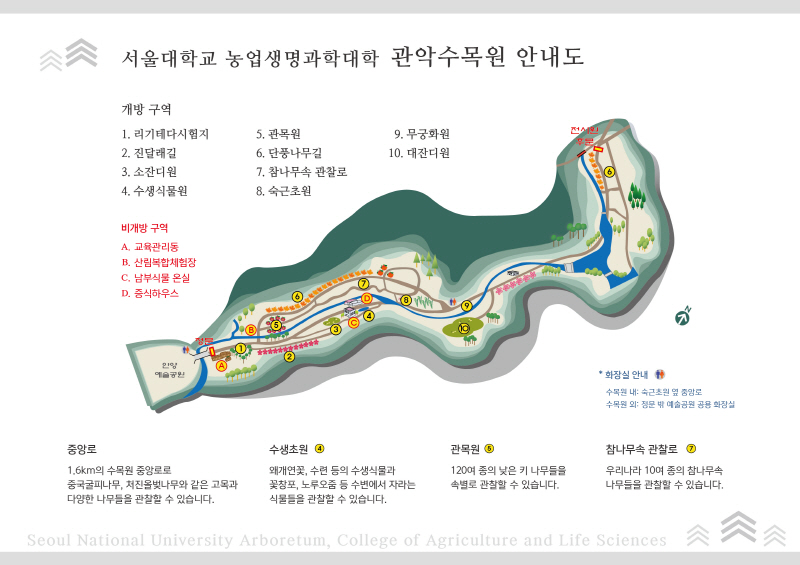 관악수목원 안내도