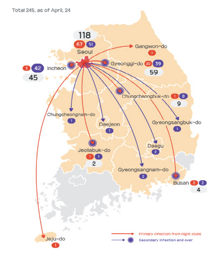 이태원클럽발 국내 확산 현황