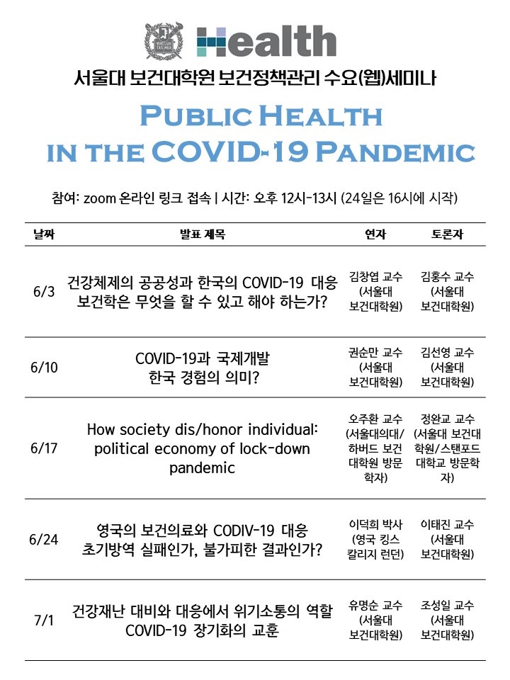 PUBLIC HEALTH IN THE COVID-19 PANDEMIC