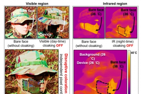 ‘투명인간처럼’ 위장 가능한 전자 피부 개발