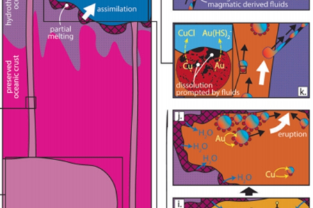 마그마에서 황화물의 부유가 해저 열수 광상에 금과 동을 공급한다