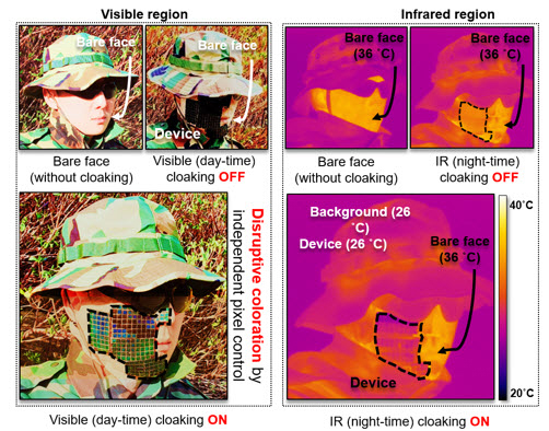 ▲ 위장 전자 피부를 착용했을 때 낮에는 외부환경에 따라 색이 변해 적에게 위치가 노출되지 않고, 밤에도 외부온도에 순응하도록 전자 피부의 온도를 조절하여 위장할 수 있다.