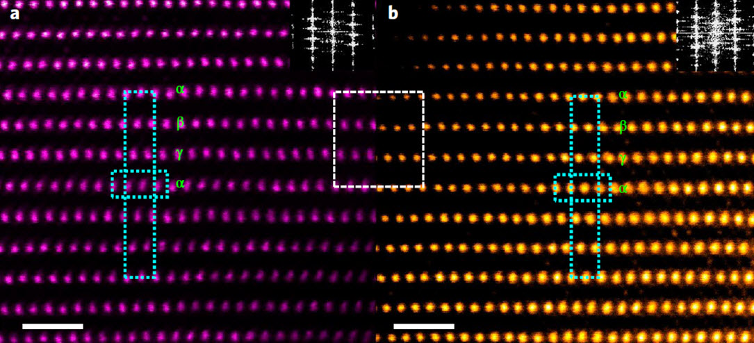 a: LiCoO<sub>1.8</sub>Cl<sub>0.2</sub> (보라색) b. LiCoO<sub>2</sub> (오렌지색) 의 고분해 전자현미경 사진.<br>각 원자들이 점들로 이미징됨. Cl 이온이 치환되었기 때문에 LiCoO<sub>1.8</sub>Cl<sub>0.2</sub> 의 원자 배열이 LiCoO<sub>2</sub>에 비해 살짝 틀어진 것을 알 수 있음. Cl이온으로 치환이 잘 되었음을 보여주는 결과임.