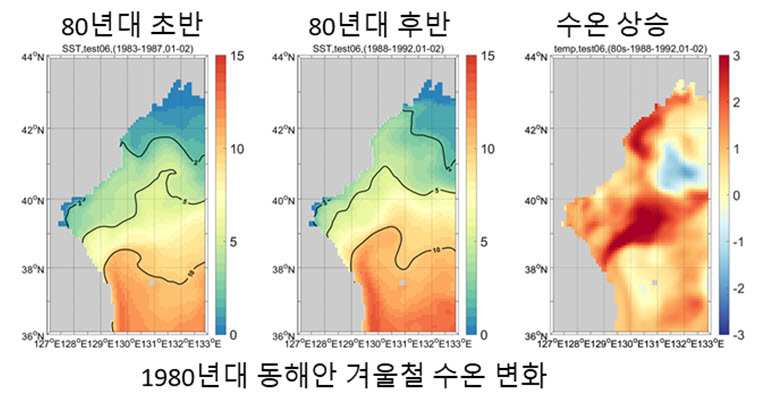 그림3. 1980년대 수온변화