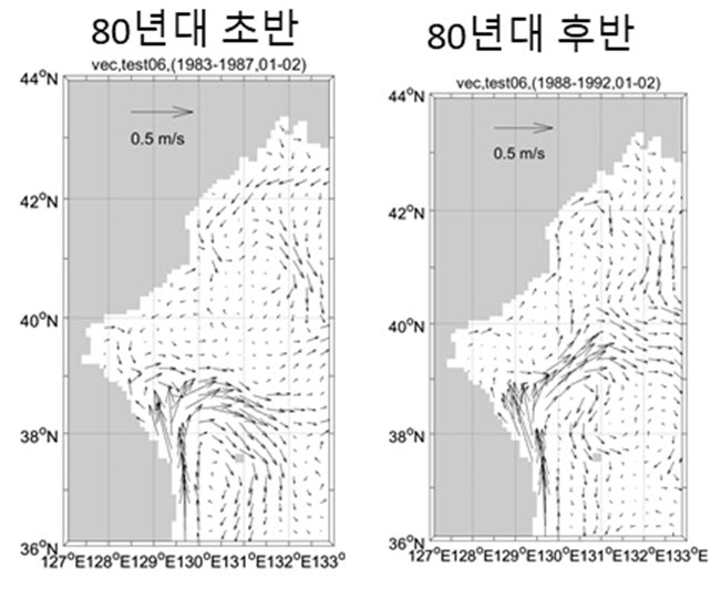 그림4. 1980년대 해류변화