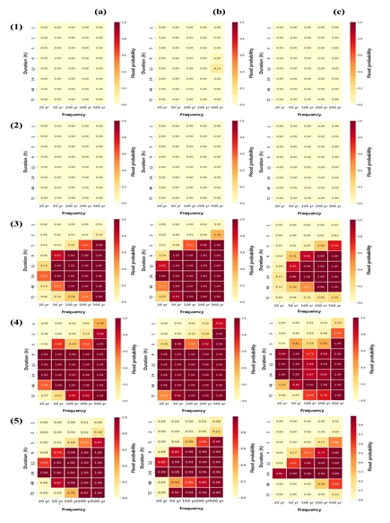 >Fig. 2