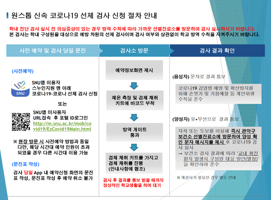 원스톱 신속 코로나19 선제 검사 신청 절차 안내