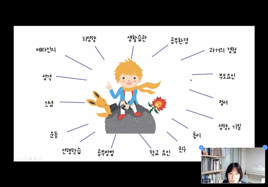 이민주 교수가 학업 성취에 영향을 미치는 여러 요인을 설명하고 있다.