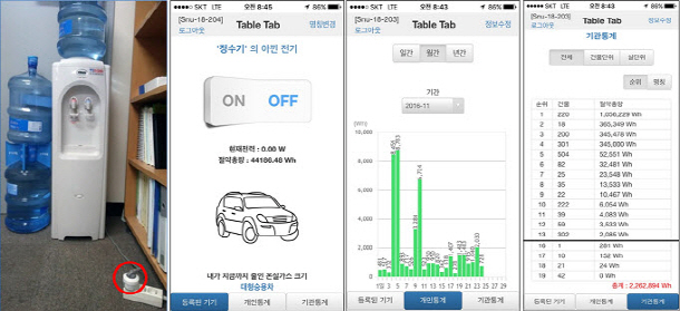 구성원 참여형 스마트 플러그와 제어가 가능한 모바일 어플리케이션