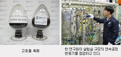 고효율 촉매, 한 연구원이 실험실 규모의 연속공정 반응기를 점검하고 있다